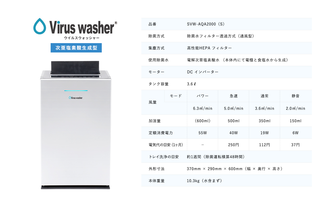 次亜塩素酸空気清浄機Viruswasher®︎（ウイルスウォッシャー）詳細