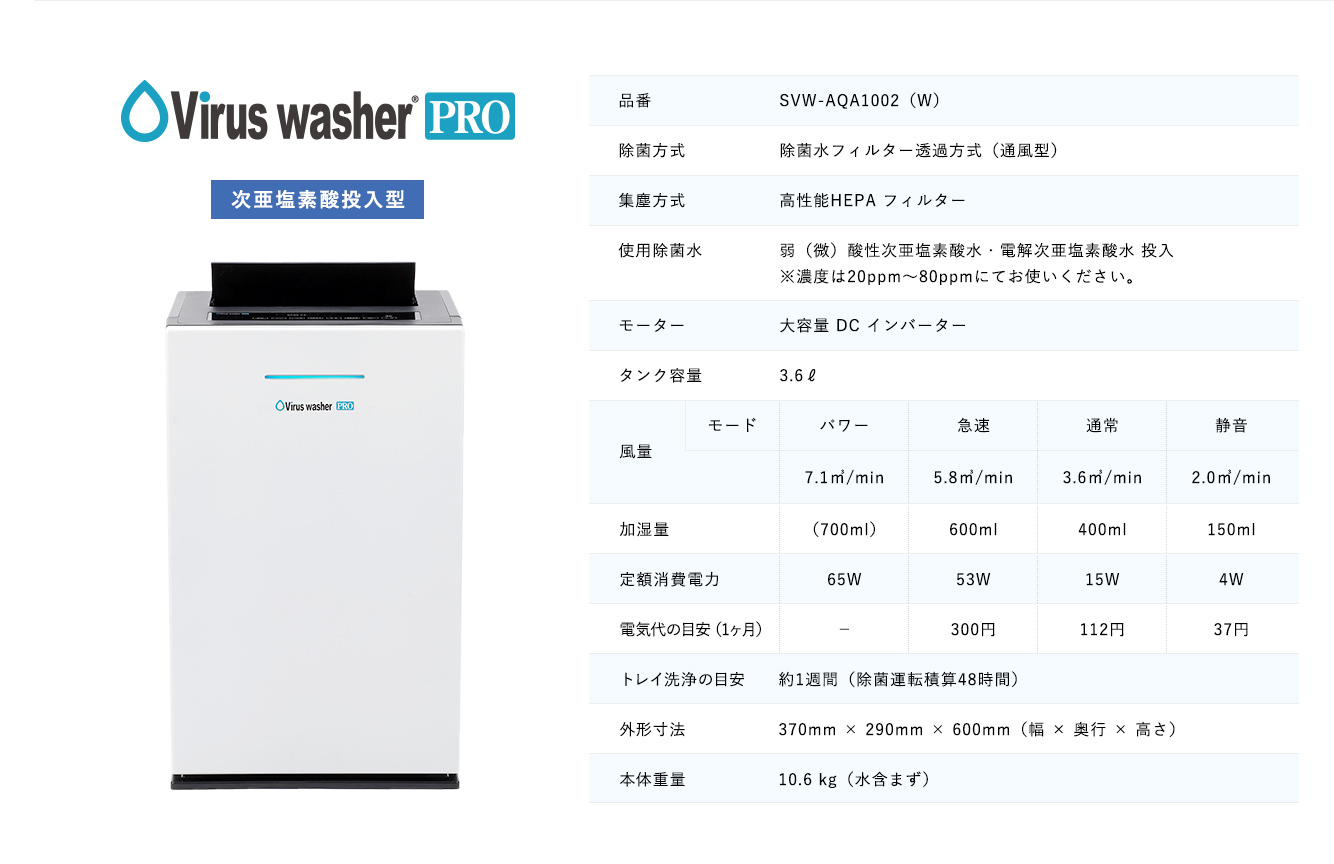 次亜塩素酸空気清浄機Viruswasher®︎ PRO（ウイルスウォッシャー プロ）詳細