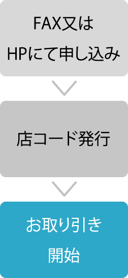 FS-MB-2