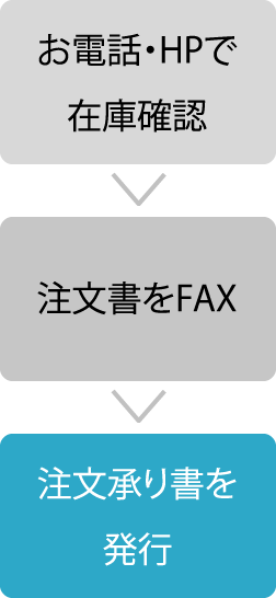 FS-MB-3
